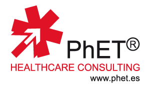 PhET